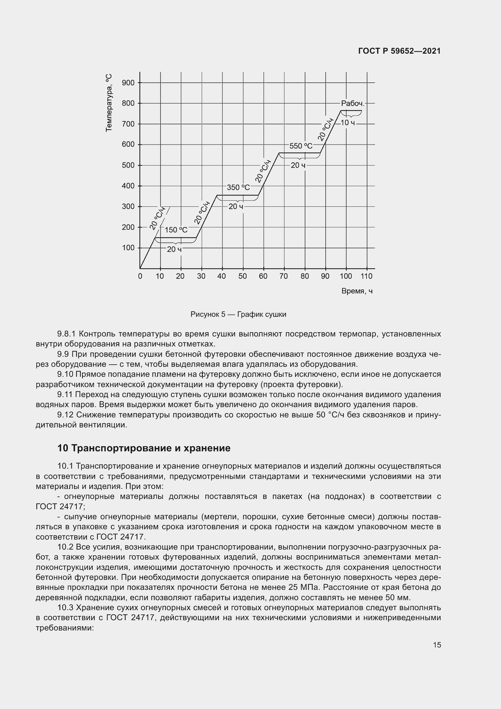 Страница 19 ГОСТ Р 59652-2021