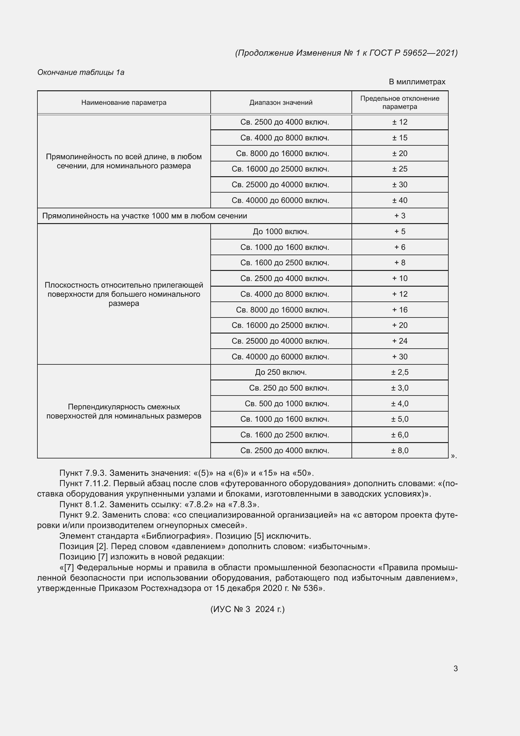 Страница 26 ГОСТ Р 59652-2021
