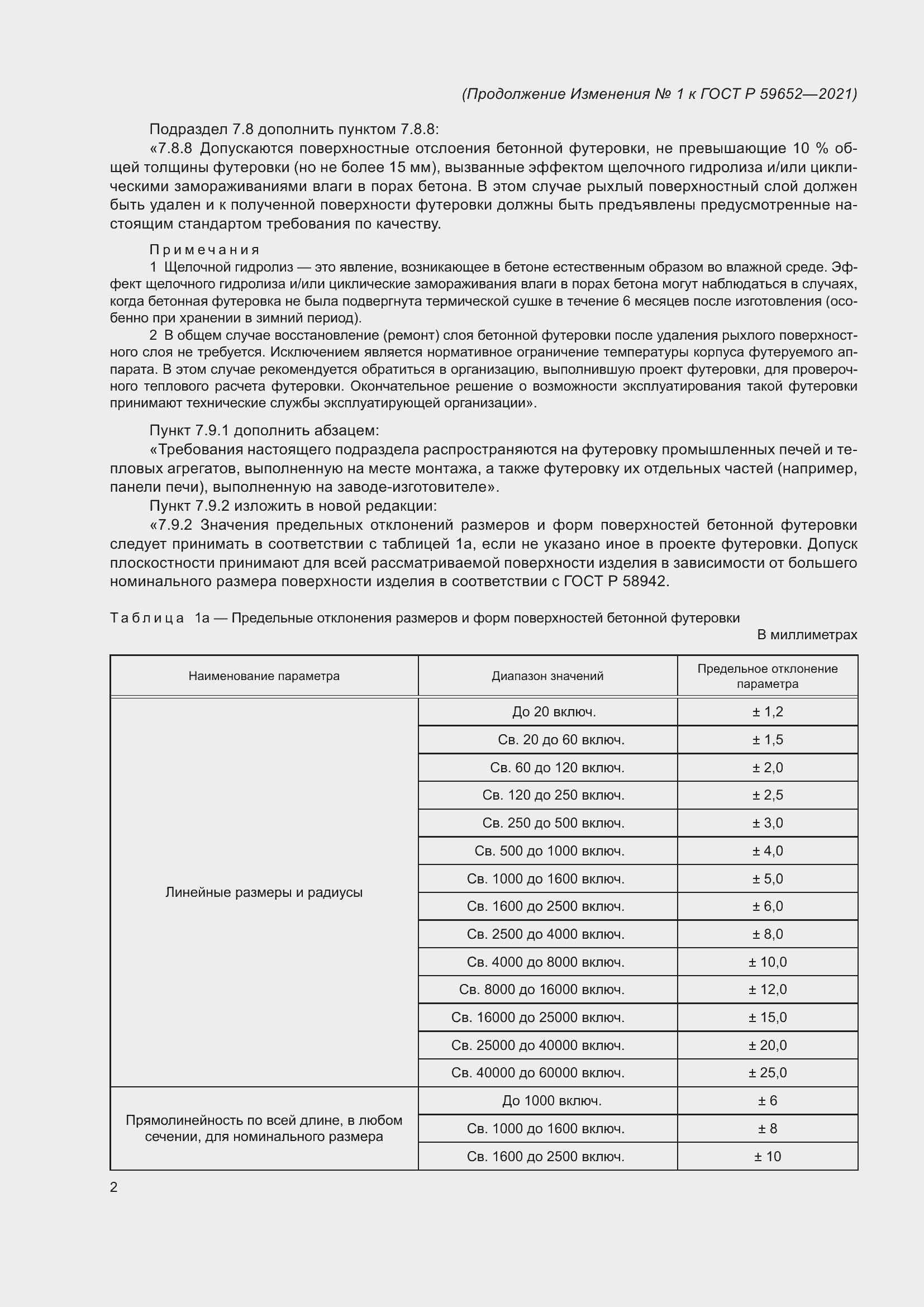 Приложение №1