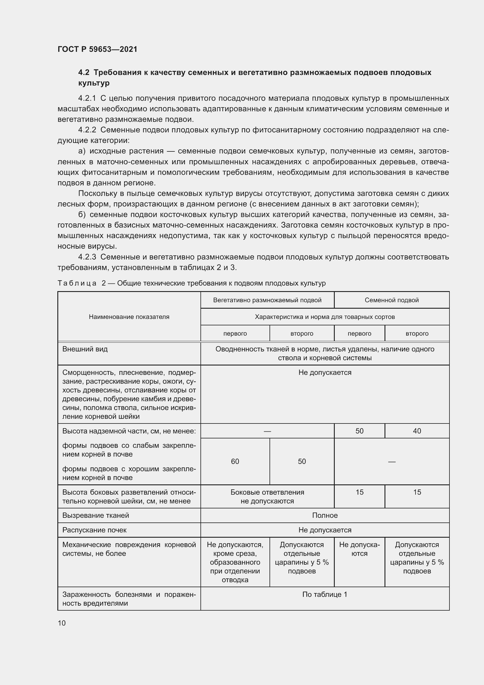 Страница 15 ГОСТ Р 59653-2021