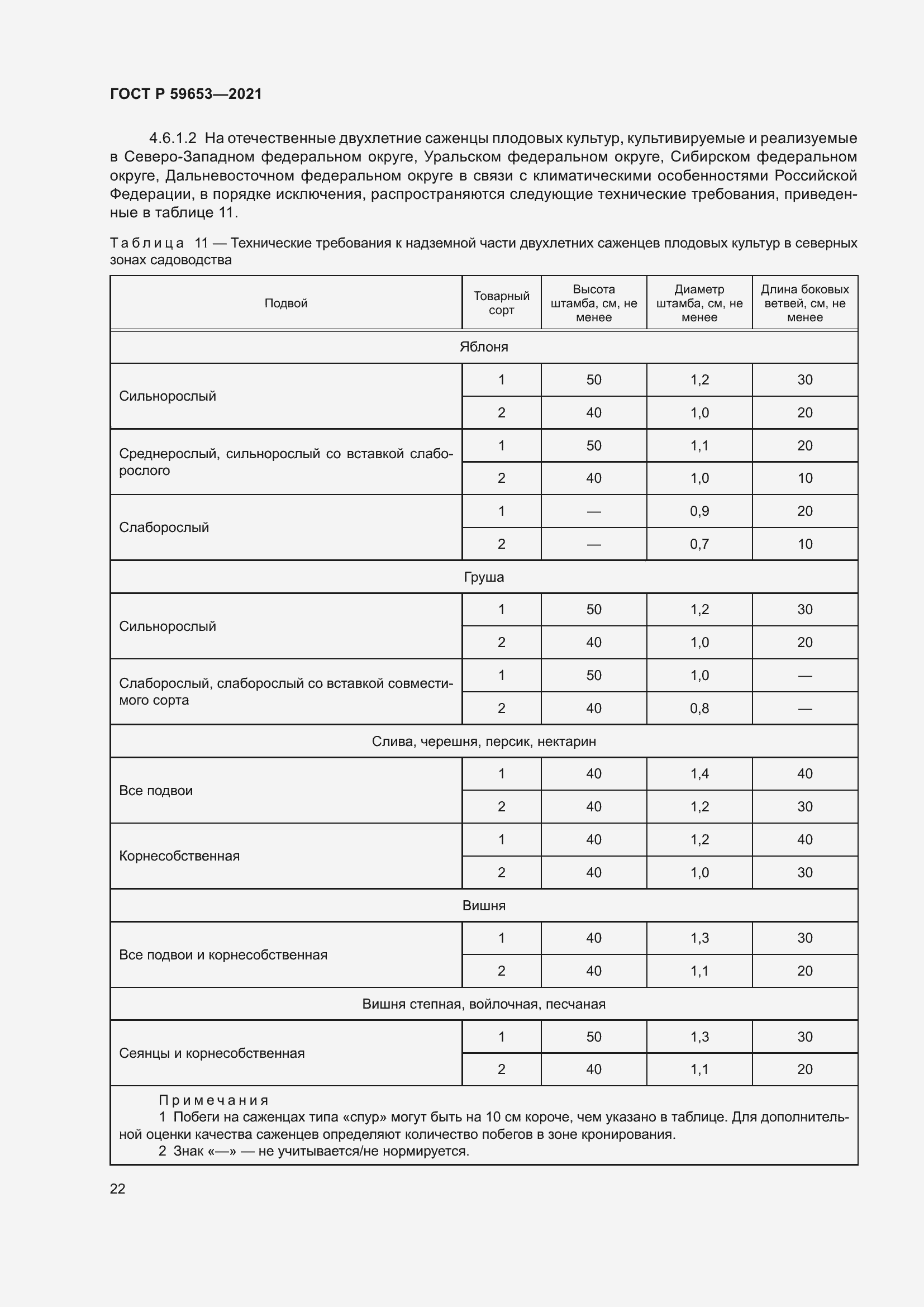 Страница 27 ГОСТ Р 59653-2021