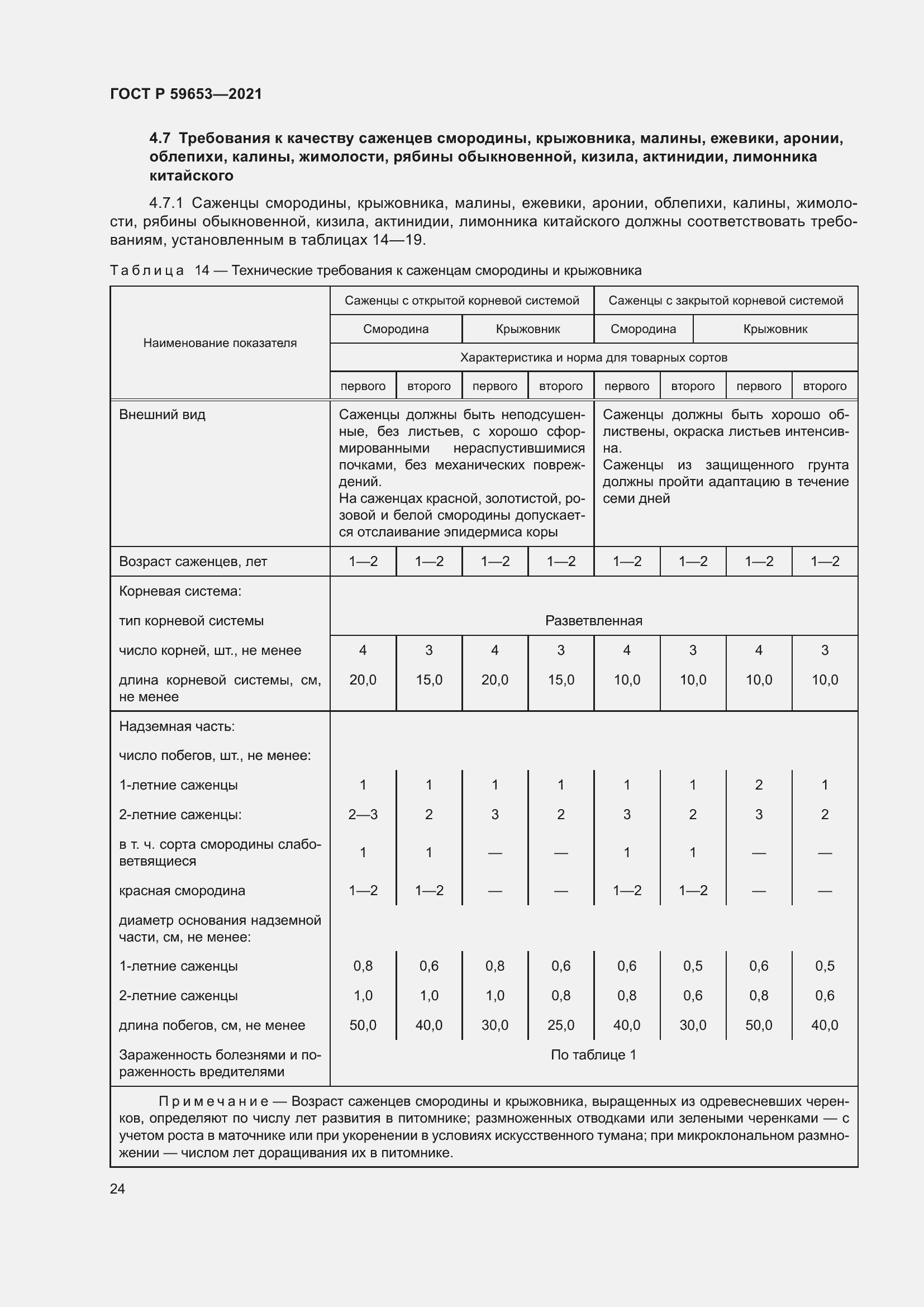 Страница 29 ГОСТ Р 59653-2021
