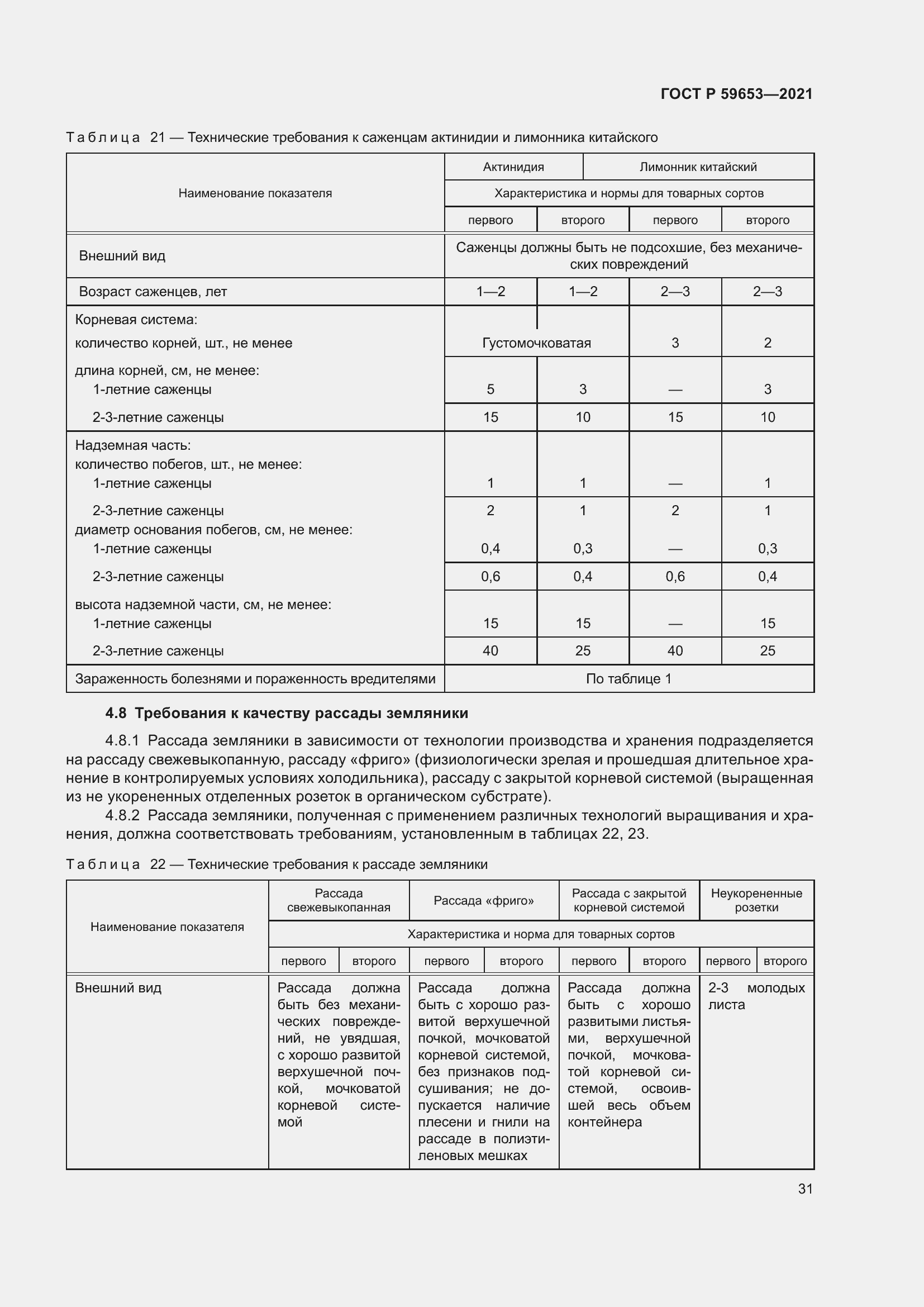 Страница 36 ГОСТ Р 59653-2021
