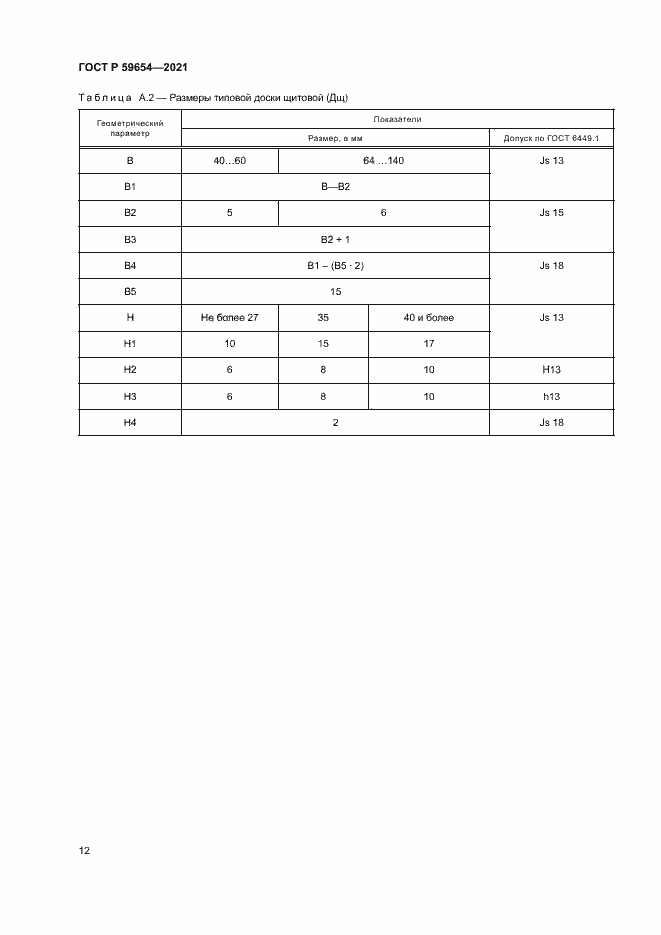 Страница 16 ГОСТ Р 59654-2021