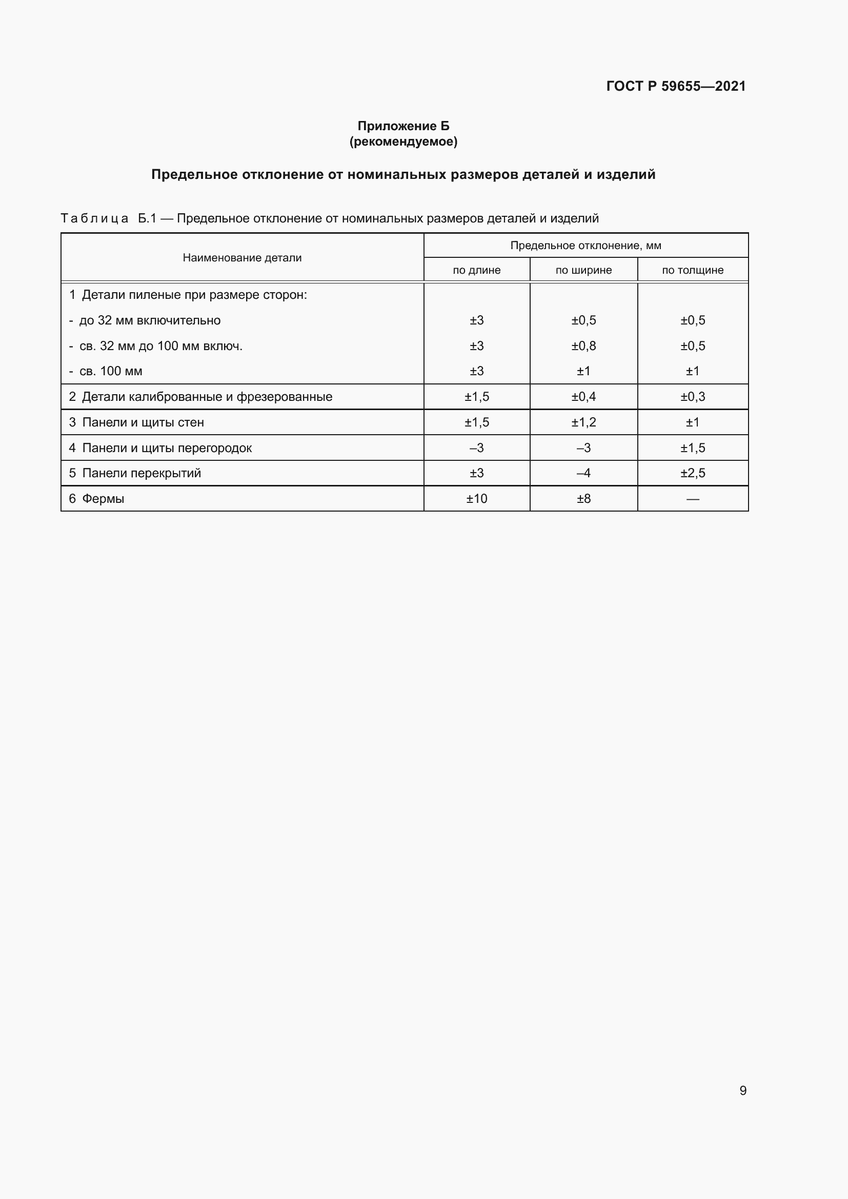 Страница 14 ГОСТ Р 59655-2021