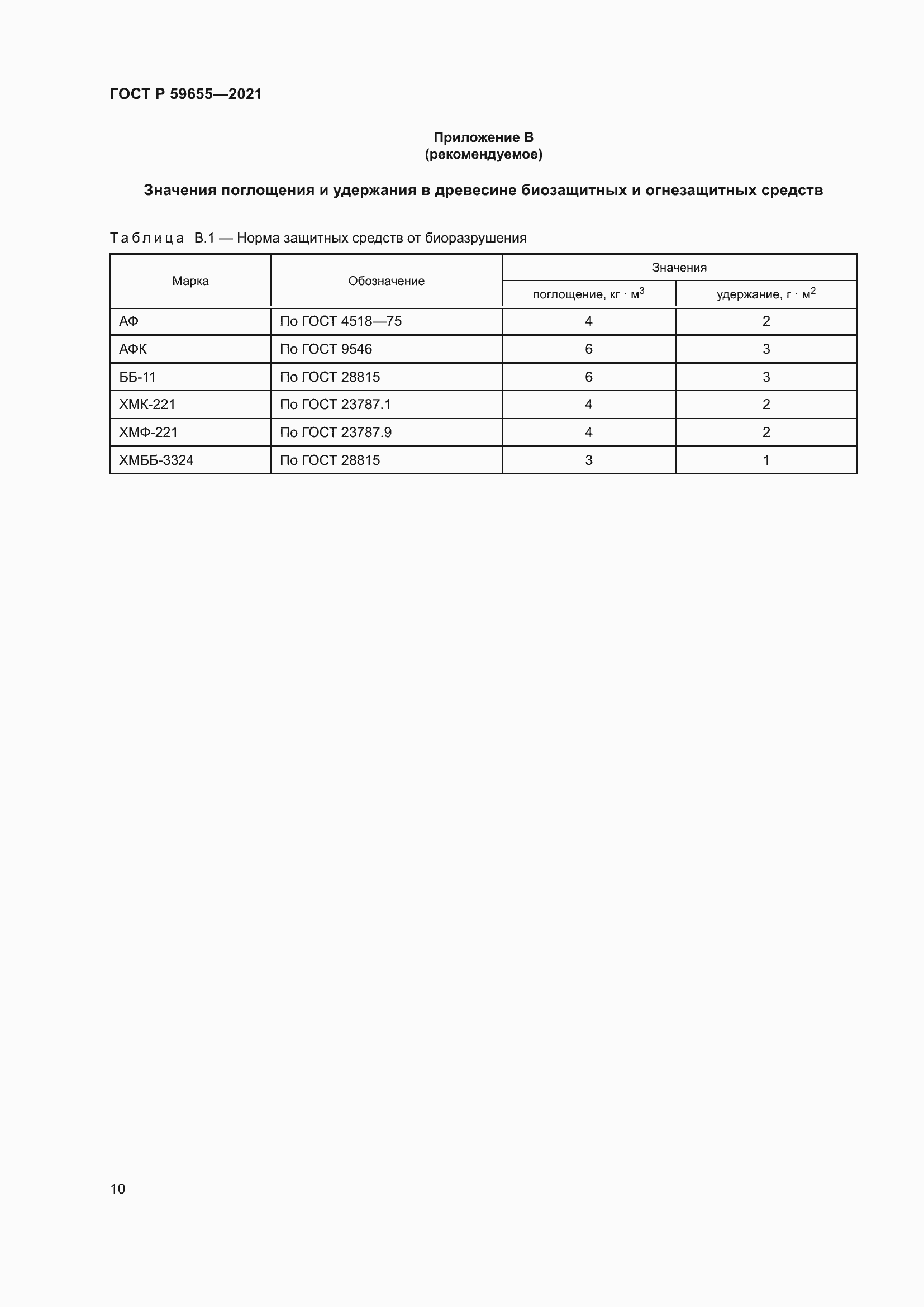 Страница 15 ГОСТ Р 59655-2021