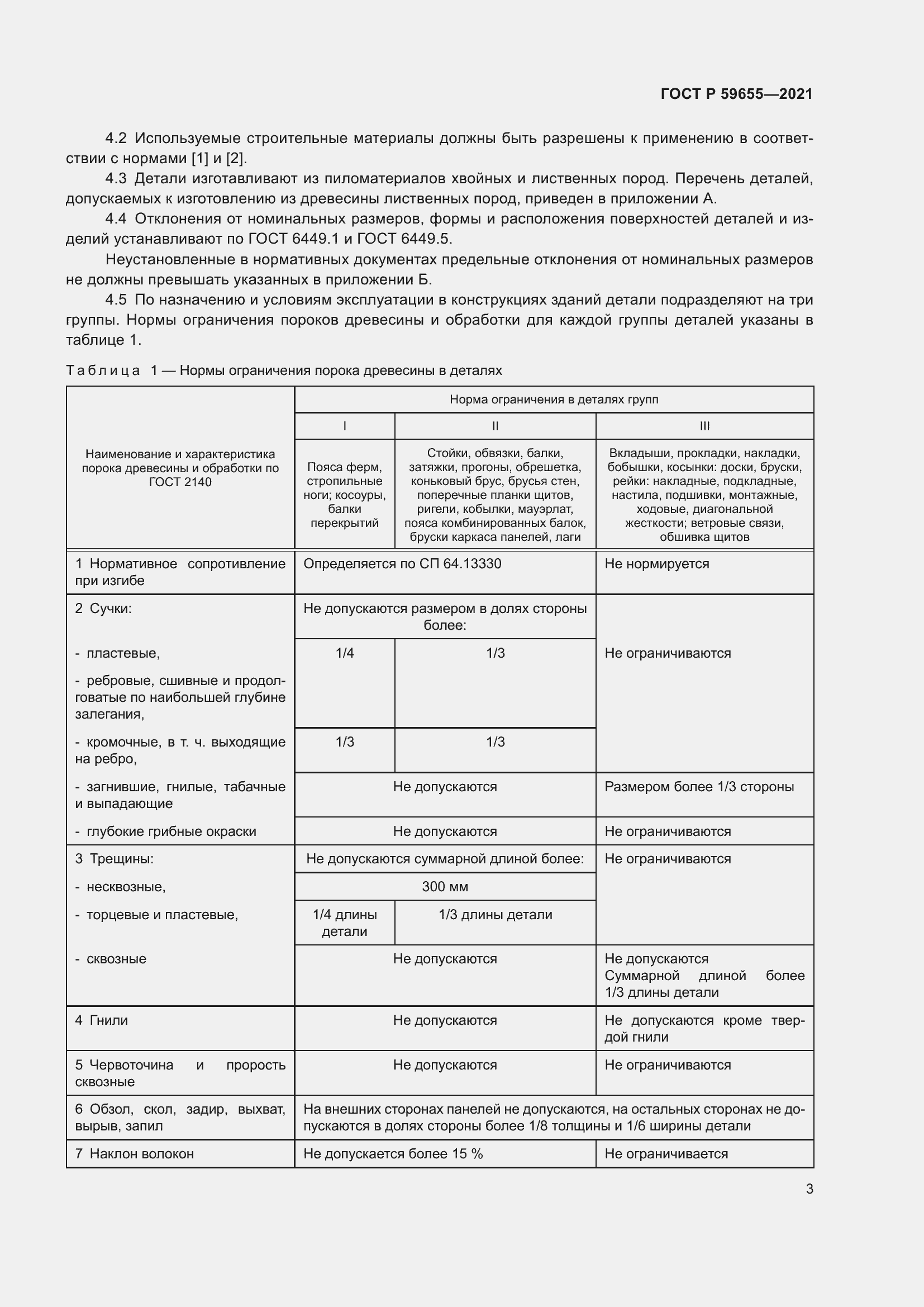 Страница 8 ГОСТ Р 59655-2021