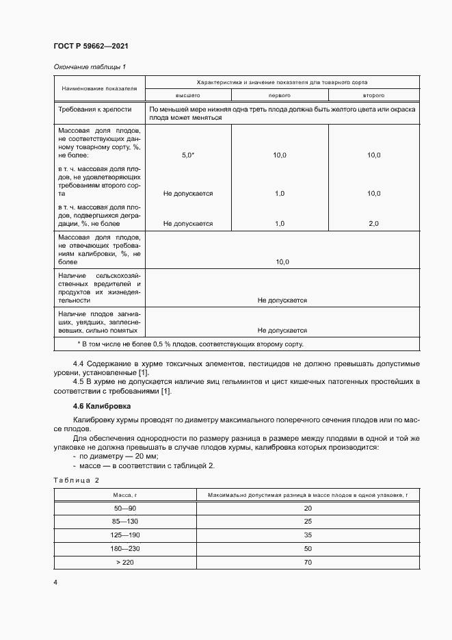 Страница 6 ГОСТ Р 59662-2021