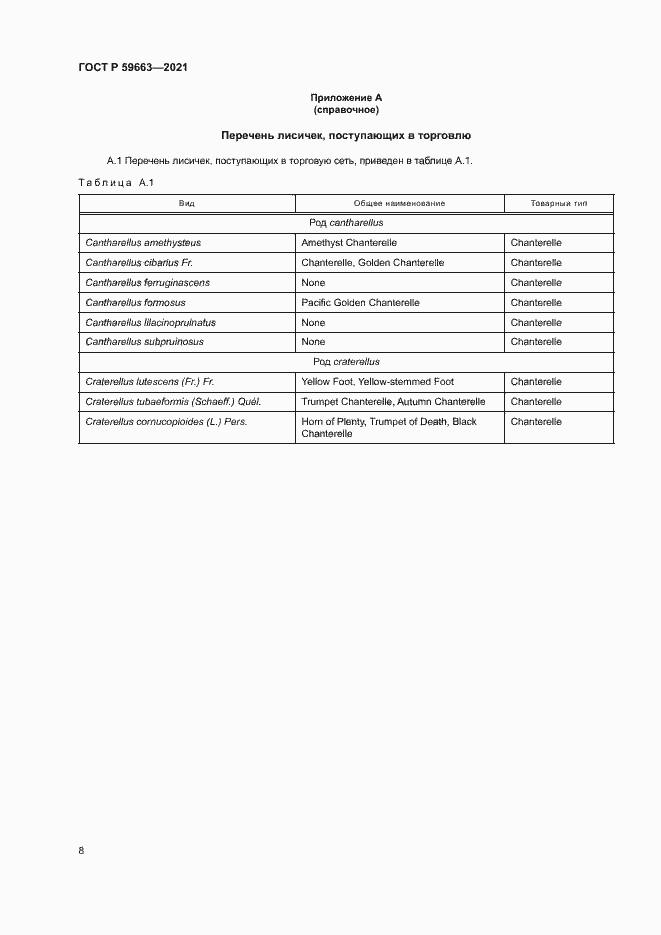 Страница 10 ГОСТ Р 59663-2021