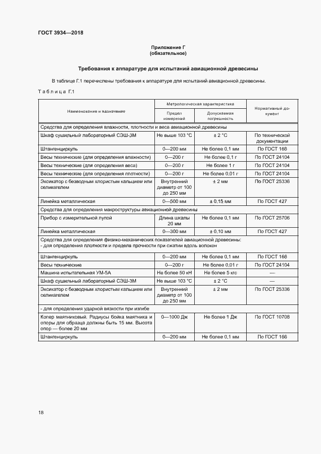 Страница 21 ГОСТ 3934-2018