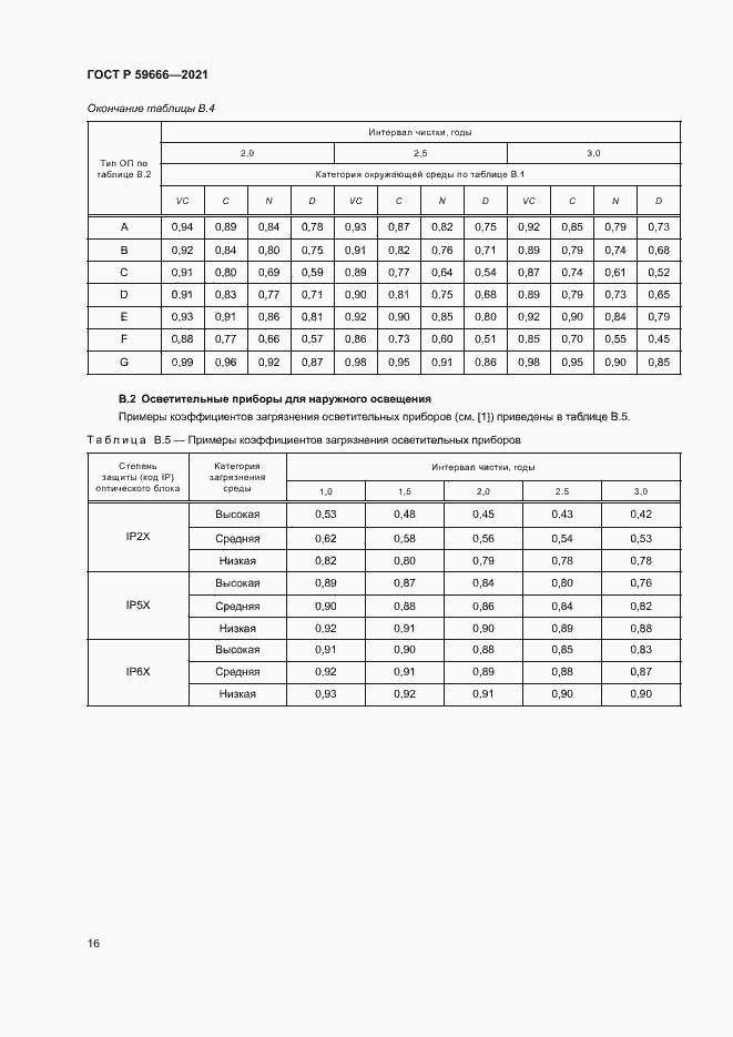 Страница 19 ГОСТ Р 59666-2021