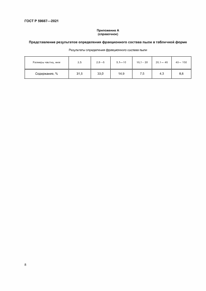 Страница 12 ГОСТ Р 59667-2021