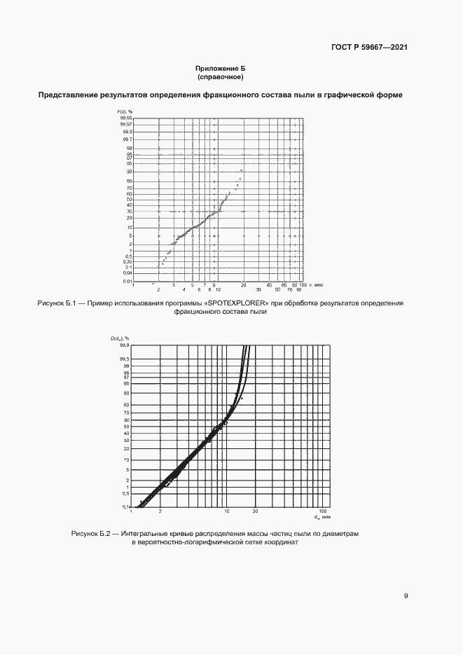 Страница 13 ГОСТ Р 59667-2021