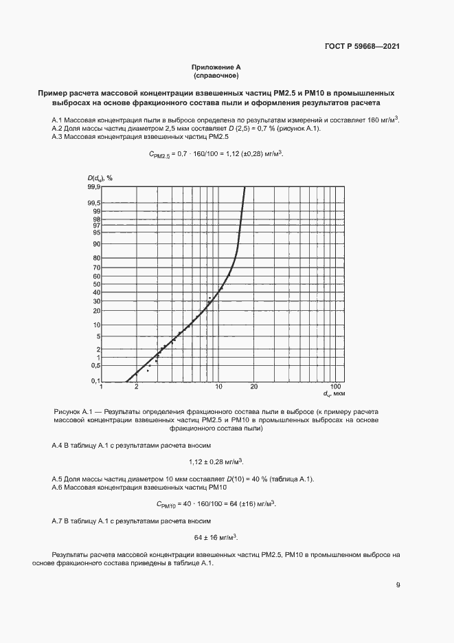 Страница 13 ГОСТ Р 59668-2021