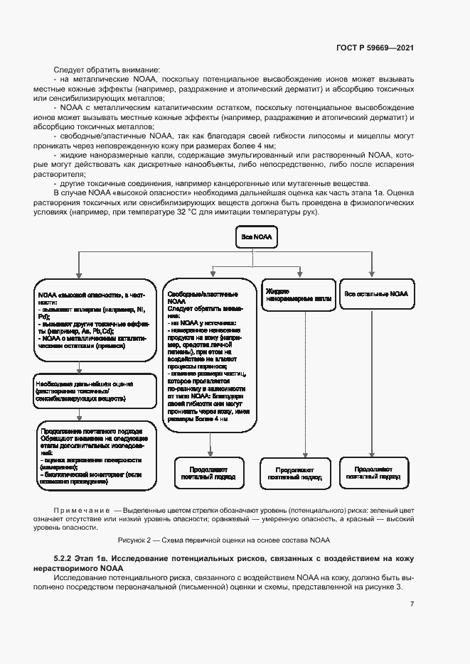 Страница 11 ГОСТ Р 59669-2021