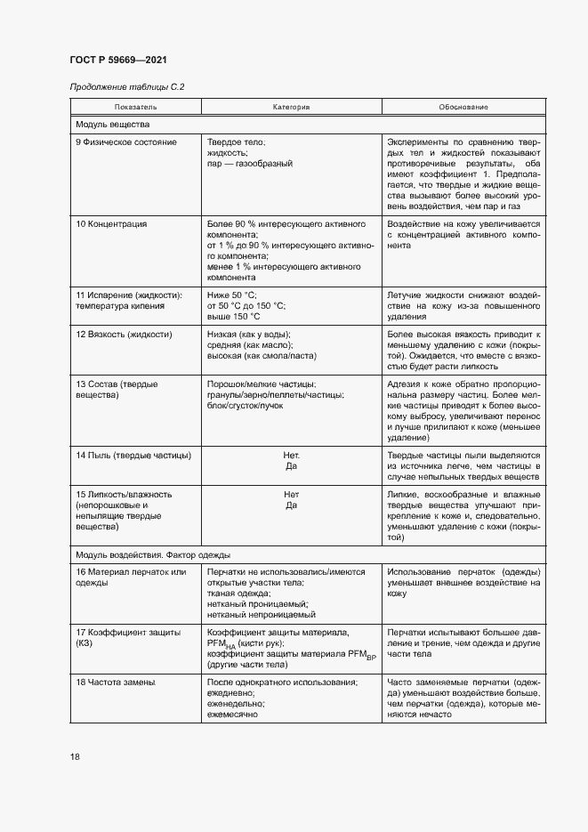 Страница 22 ГОСТ Р 59669-2021