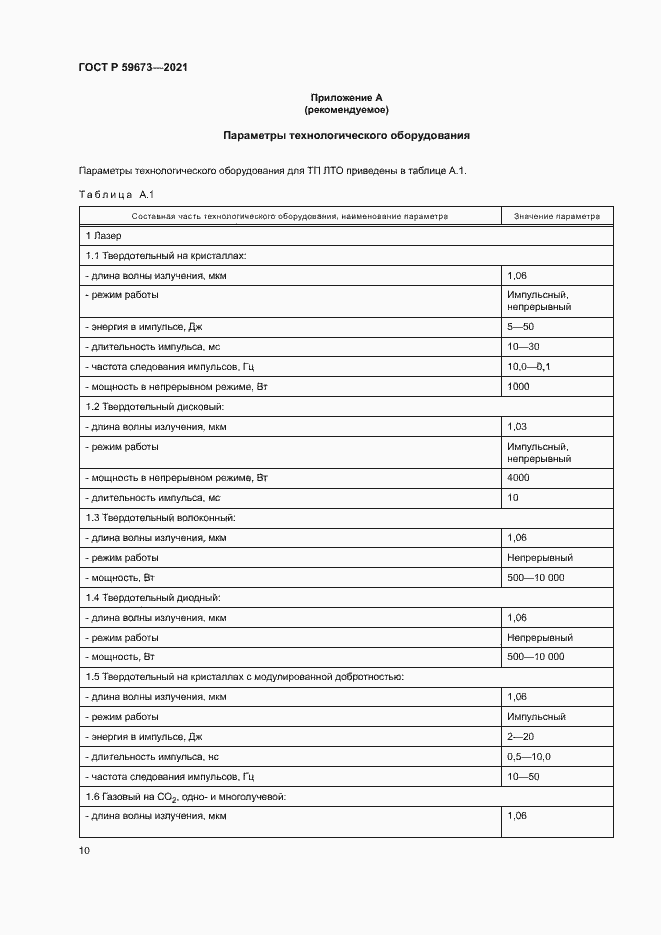 Страница 12 ГОСТ Р 59673-2021