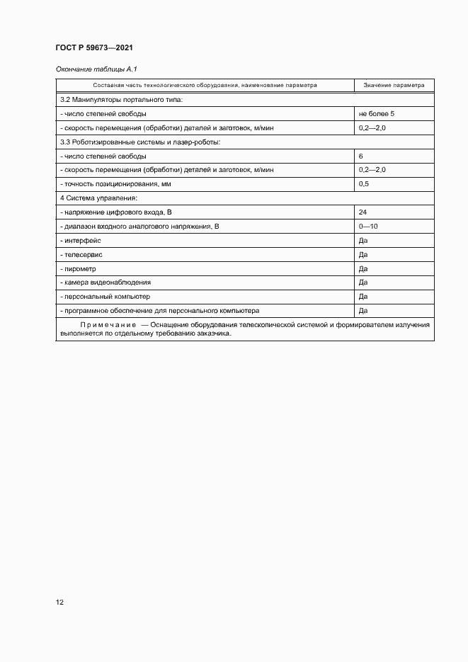 Страница 14 ГОСТ Р 59673-2021