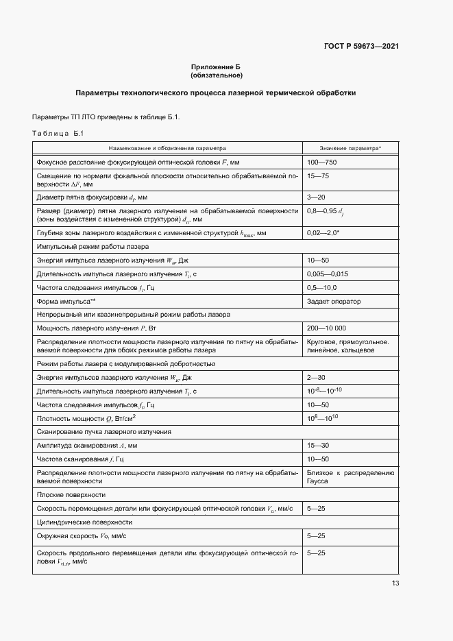 Страница 15 ГОСТ Р 59673-2021