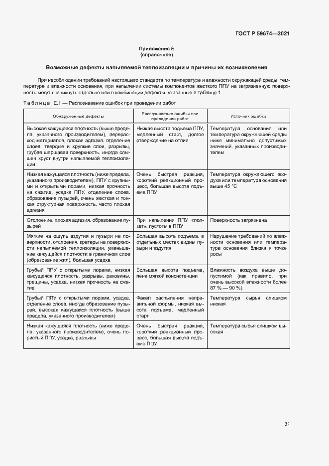 Страница 34 ГОСТ Р 59674-2021