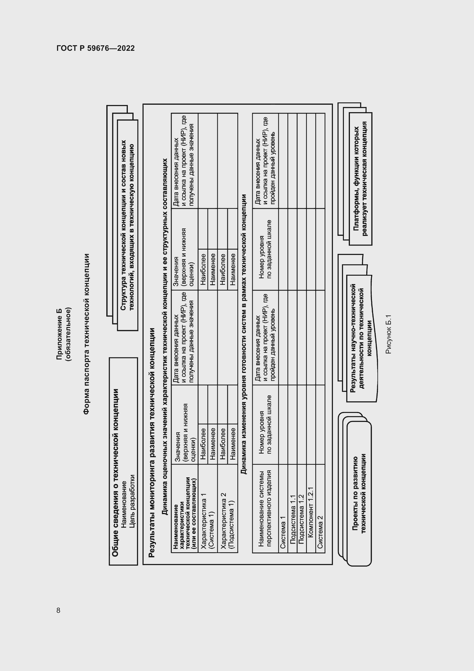 Страница 10 ГОСТ Р 59676-2022