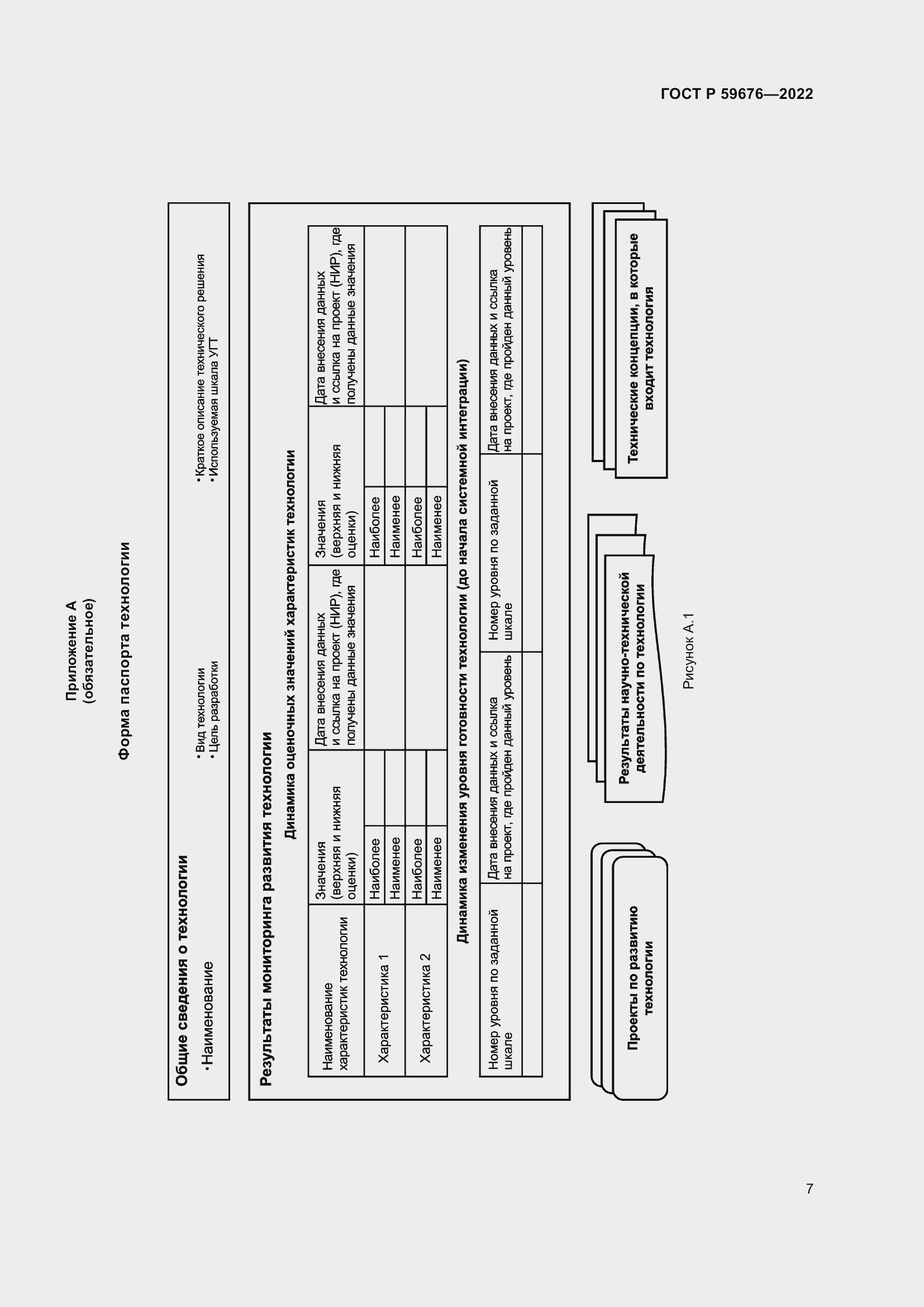 Страница 9 ГОСТ Р 59676-2022