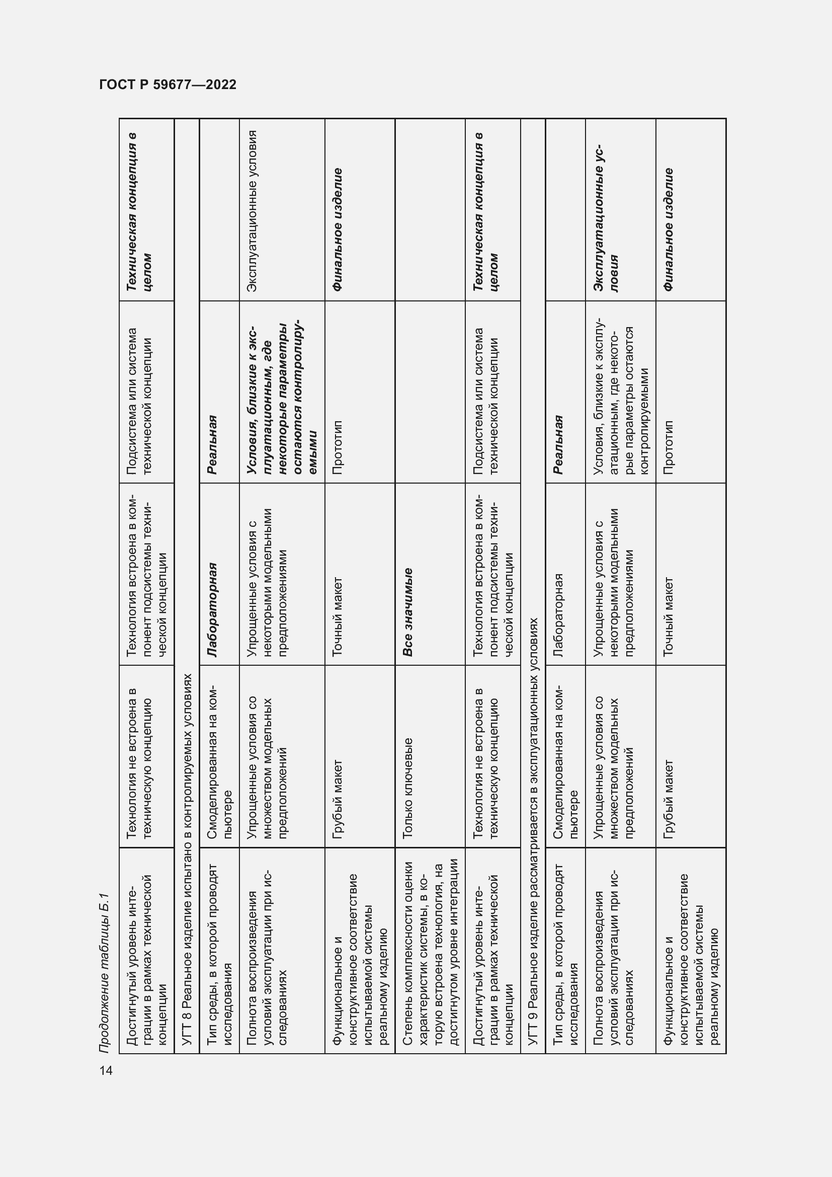 Страница 18 ГОСТ Р 59677-2022