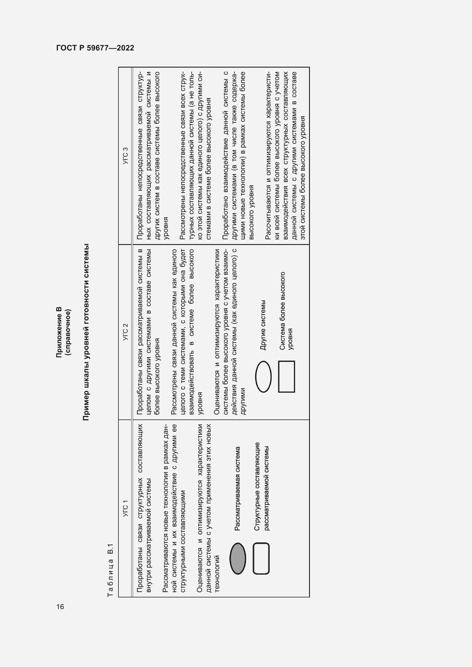 Страница 20 ГОСТ Р 59677-2022