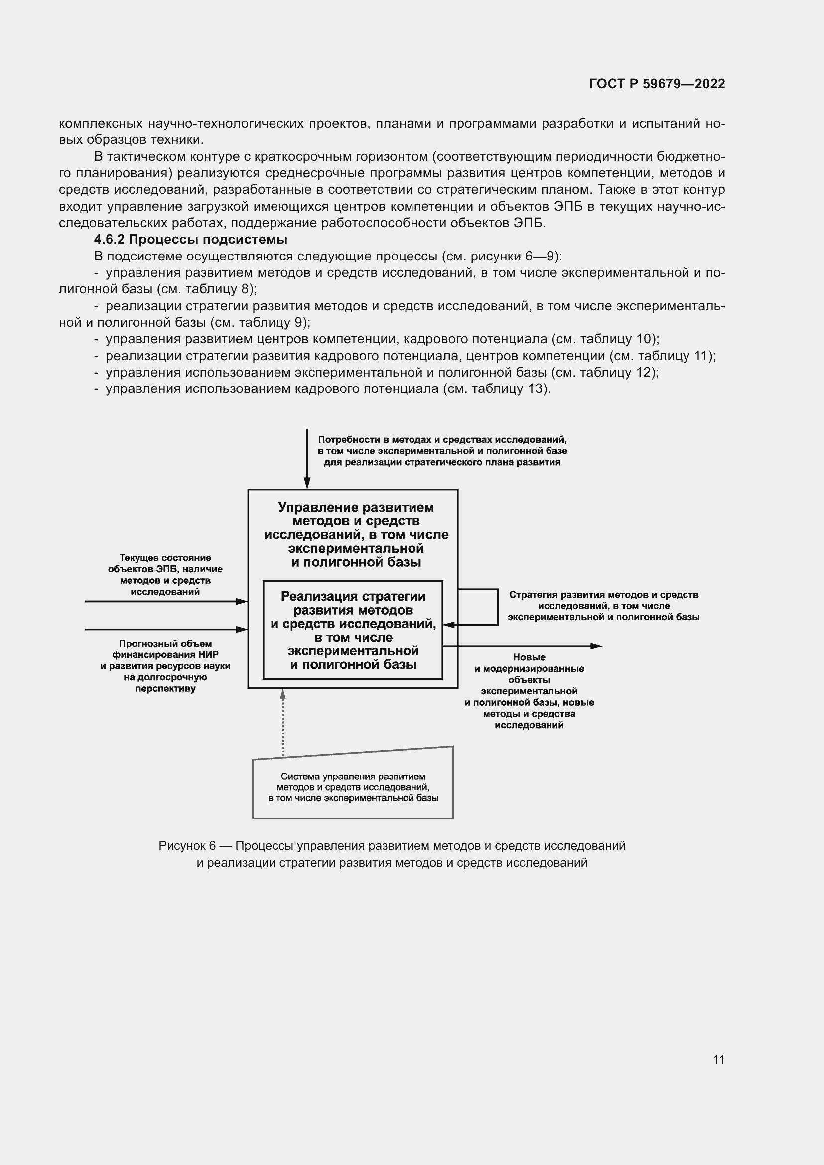 Страница 15 ГОСТ Р 59679-2022