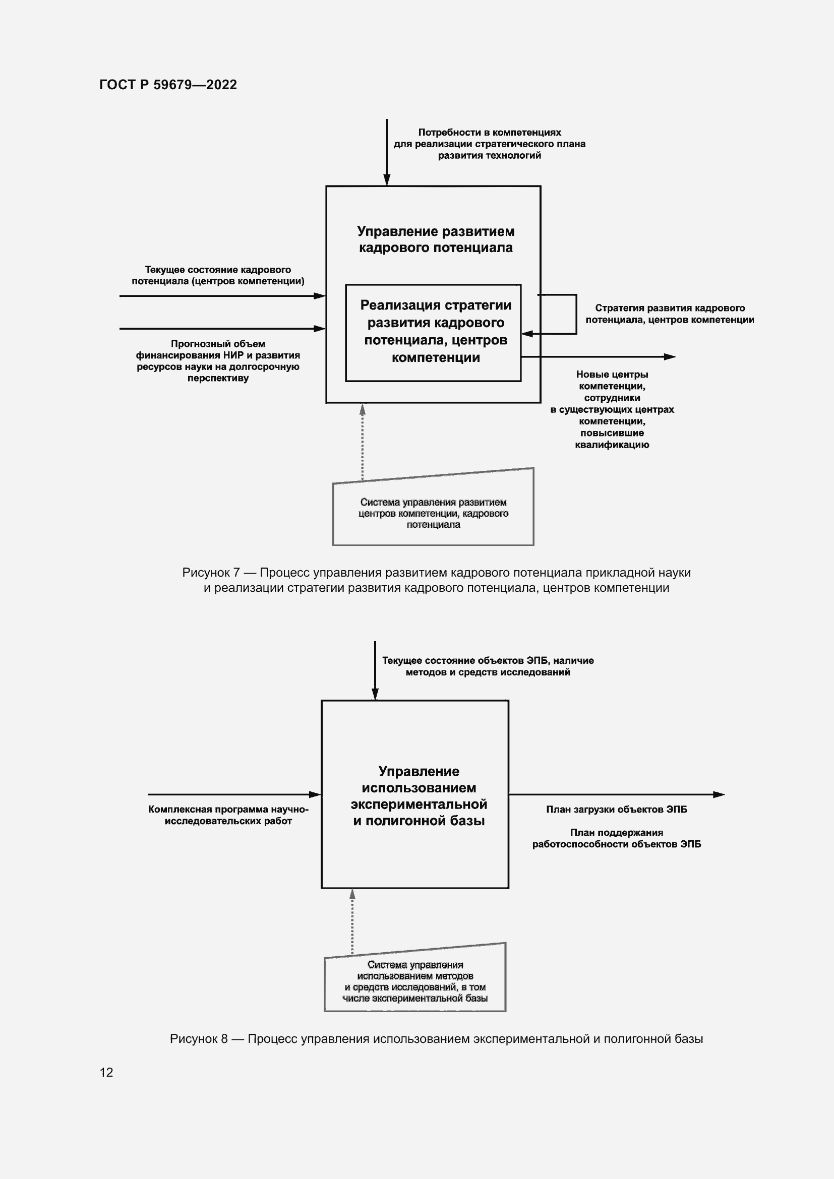 Страница 16 ГОСТ Р 59679-2022