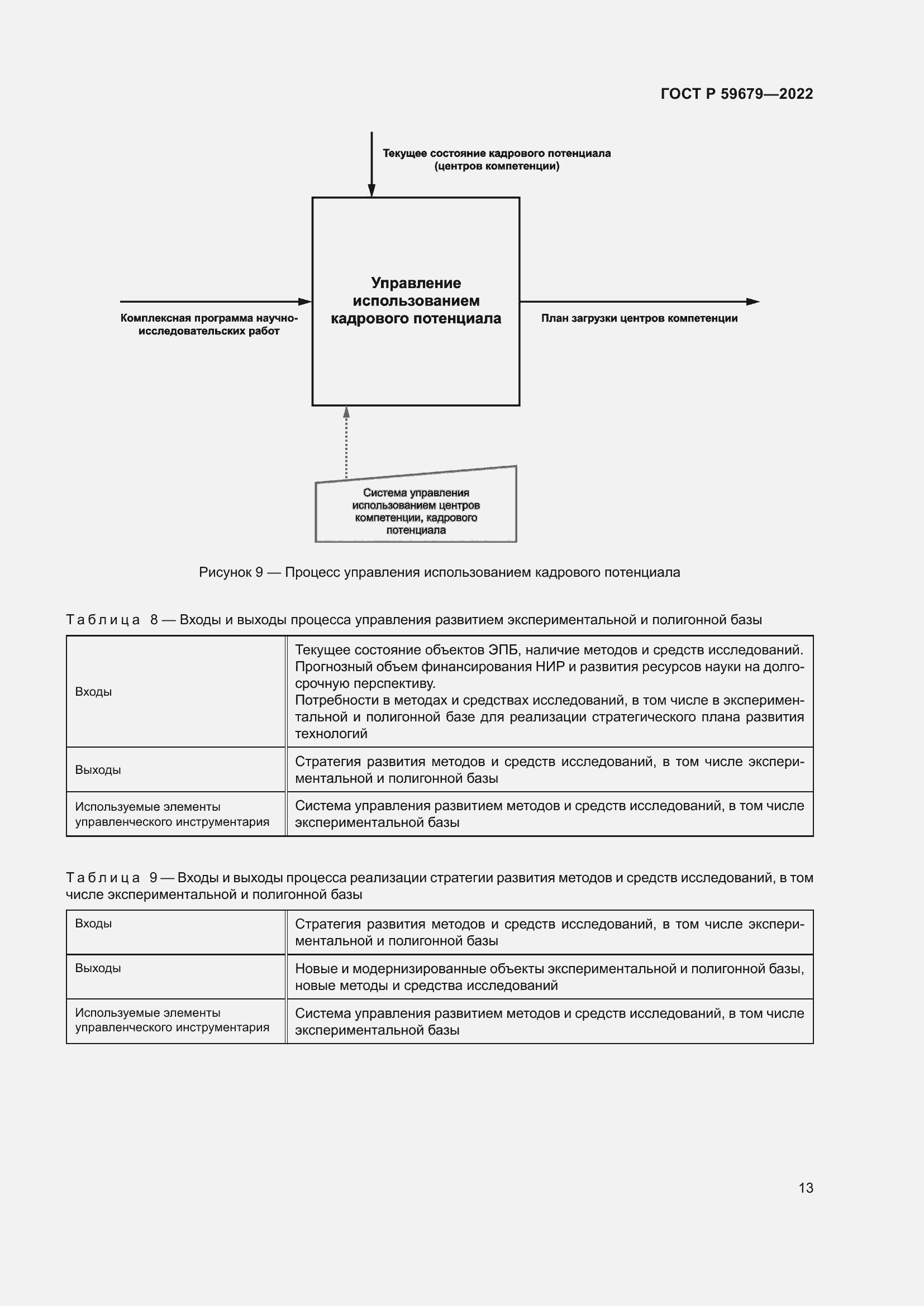 Страница 17 ГОСТ Р 59679-2022