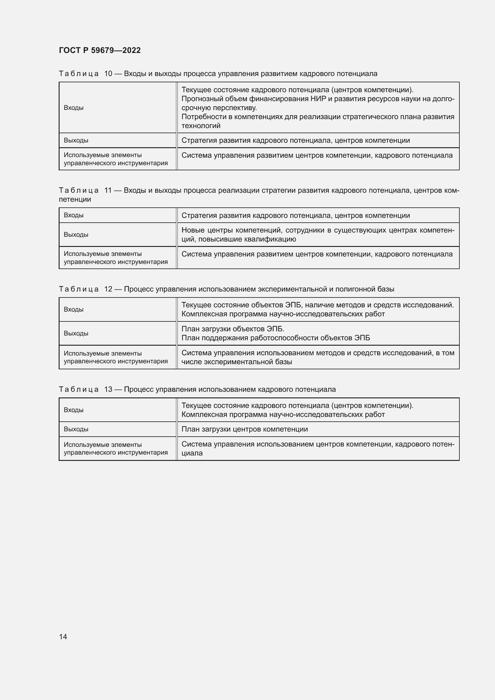 Страница 18 ГОСТ Р 59679-2022