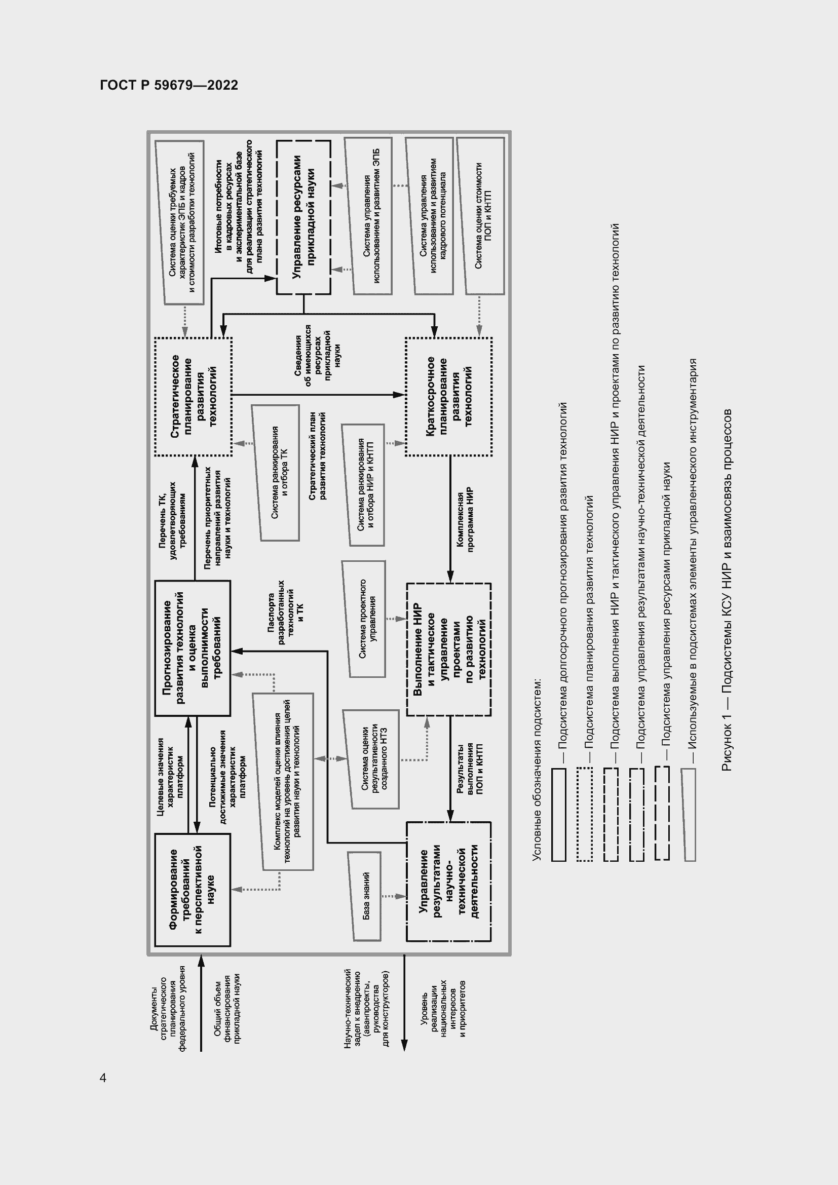 Страница 8 ГОСТ Р 59679-2022