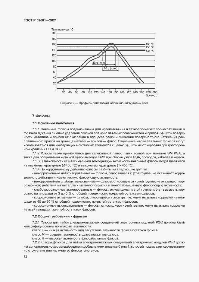 Страница 15 ГОСТ Р 59681-2021
