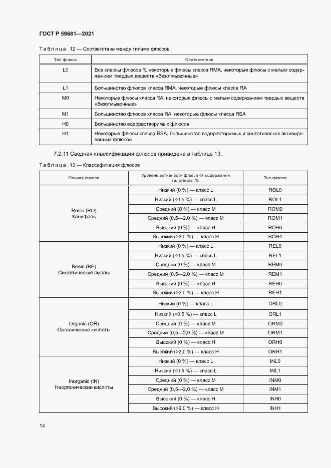Страница 17 ГОСТ Р 59681-2021
