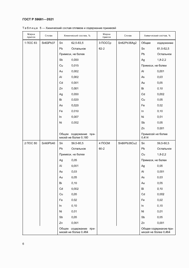 Страница 9 ГОСТ Р 59681-2021