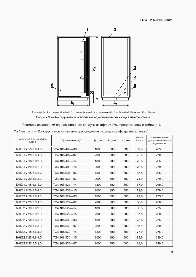 Страница 12 ГОСТ Р 59682-2021