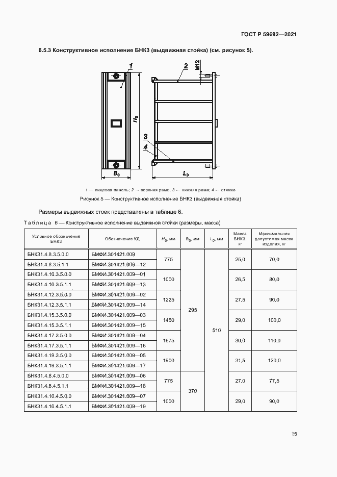 Страница 18 ГОСТ Р 59682-2021