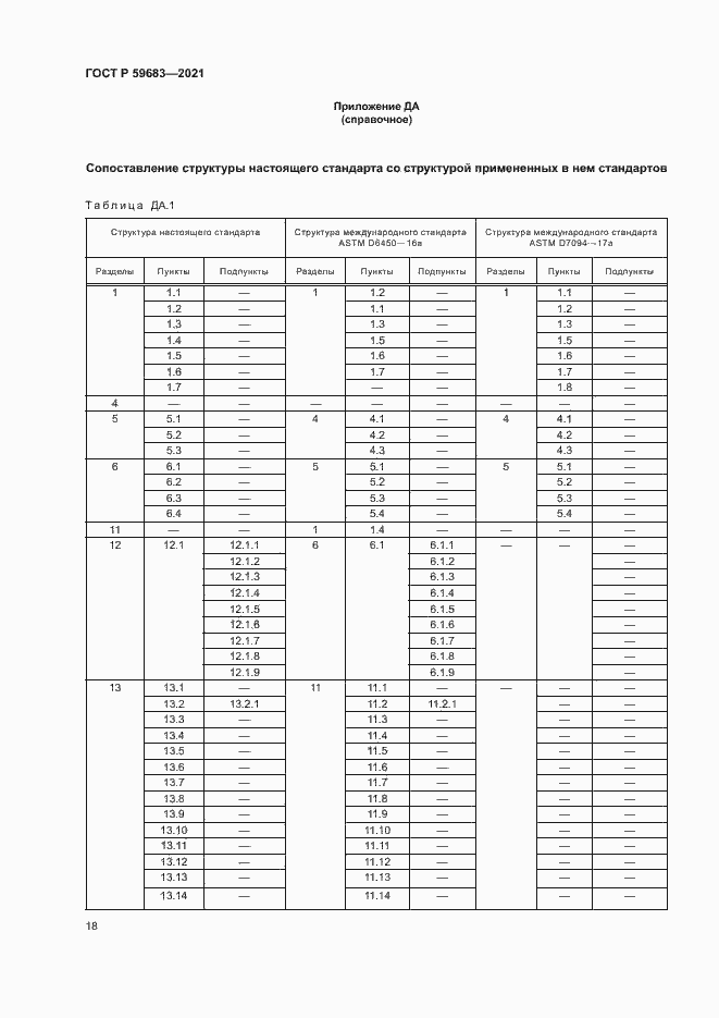 Страница 21 ГОСТ Р 59683-2021
