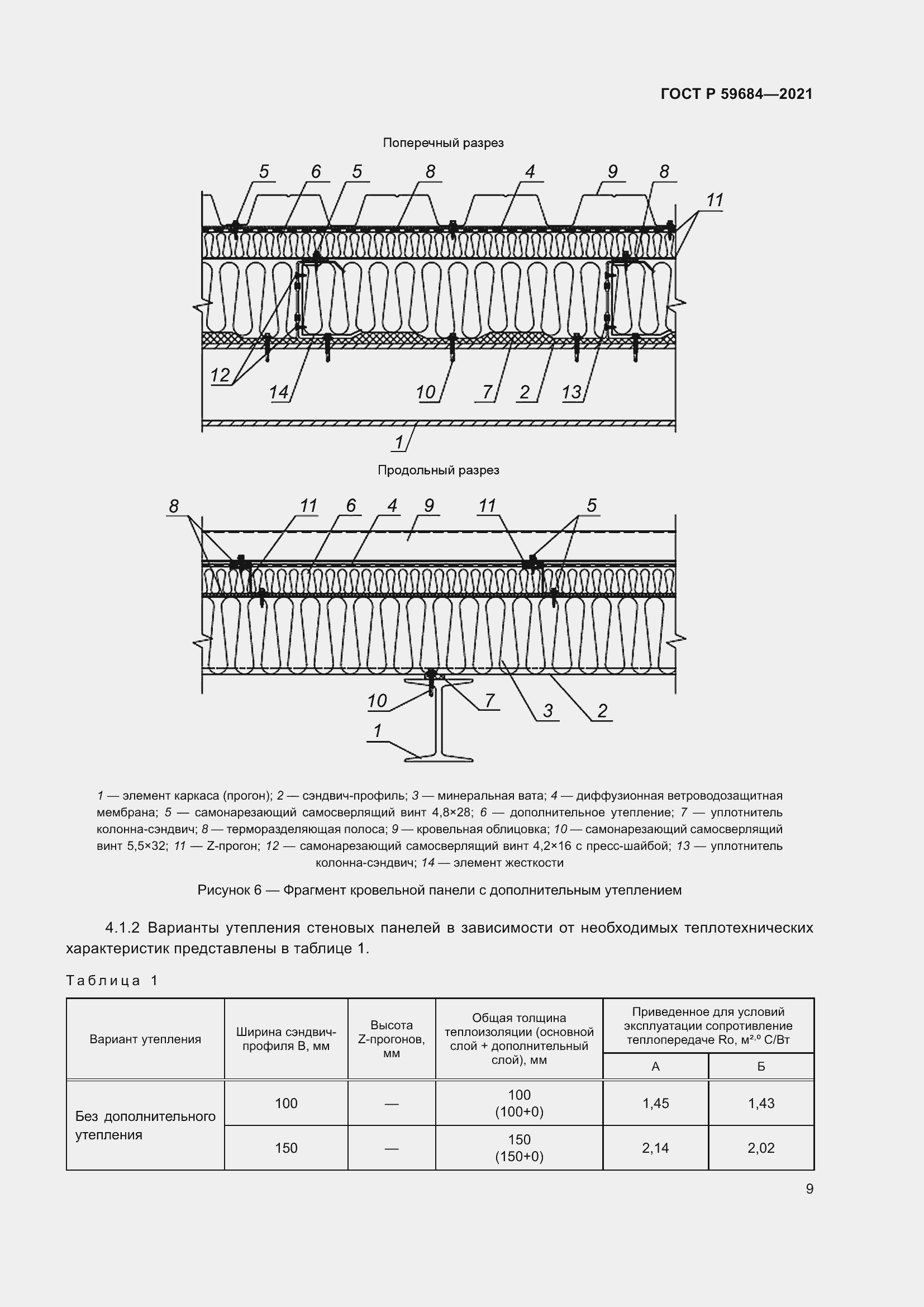 Страница 14 ГОСТ Р 59684-2021
