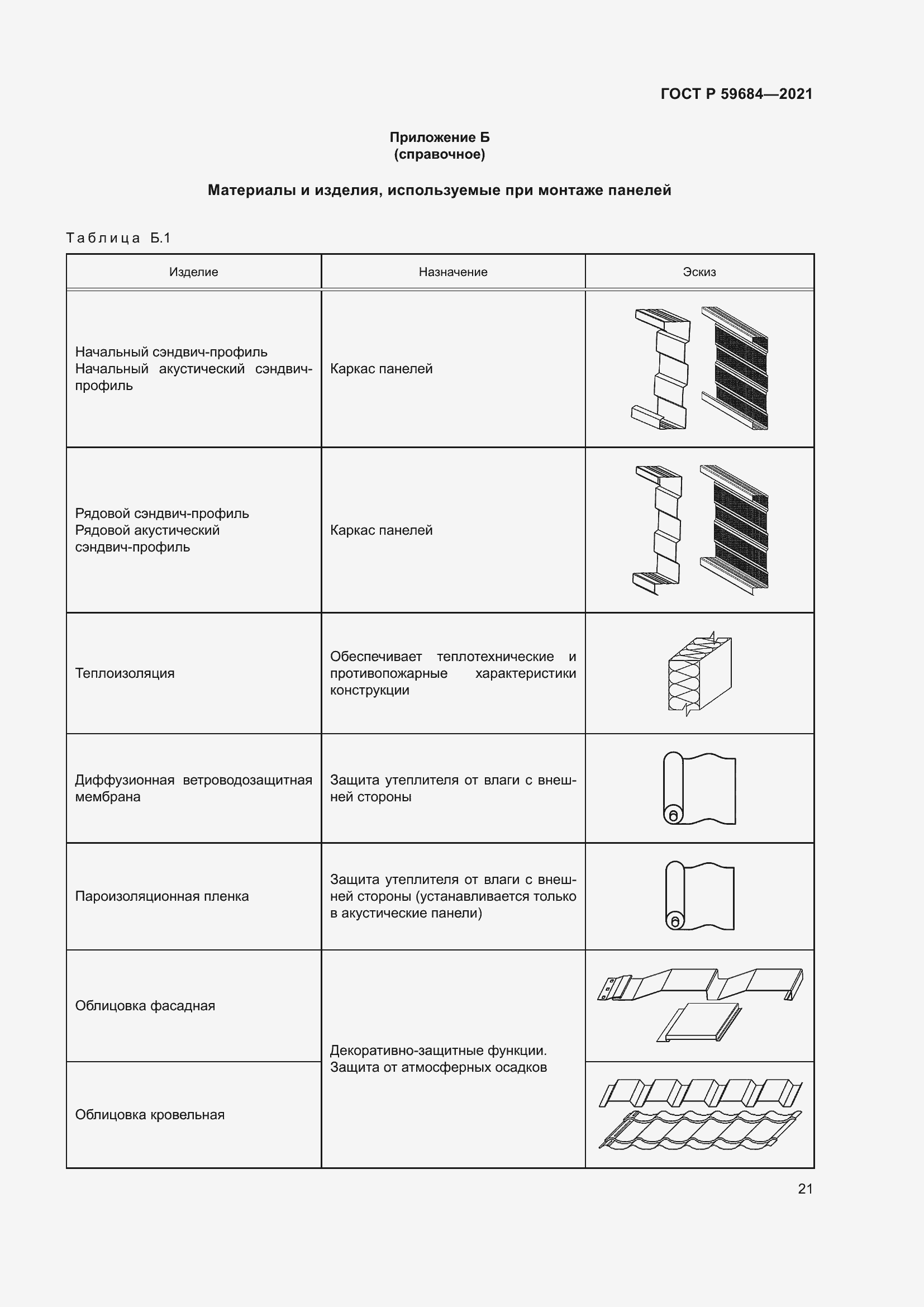 Страница 26 ГОСТ Р 59684-2021