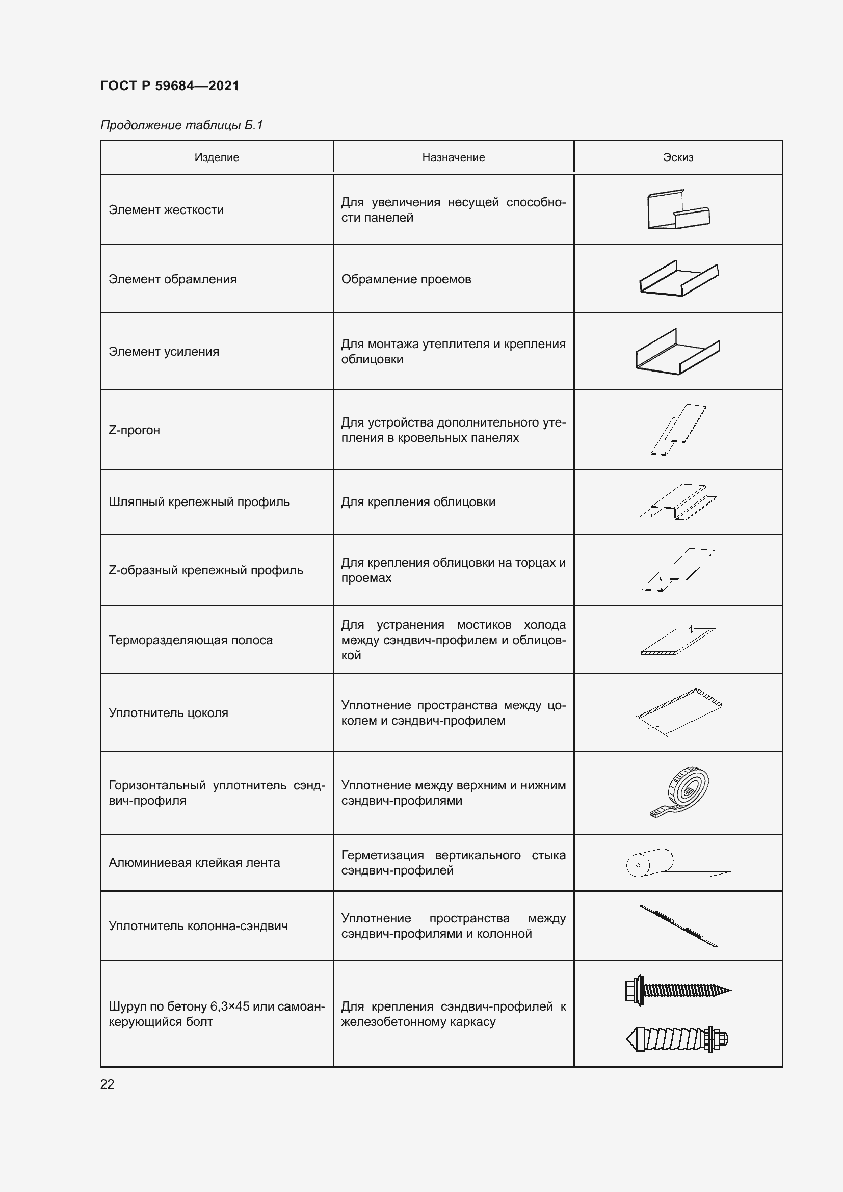 Страница 27 ГОСТ Р 59684-2021