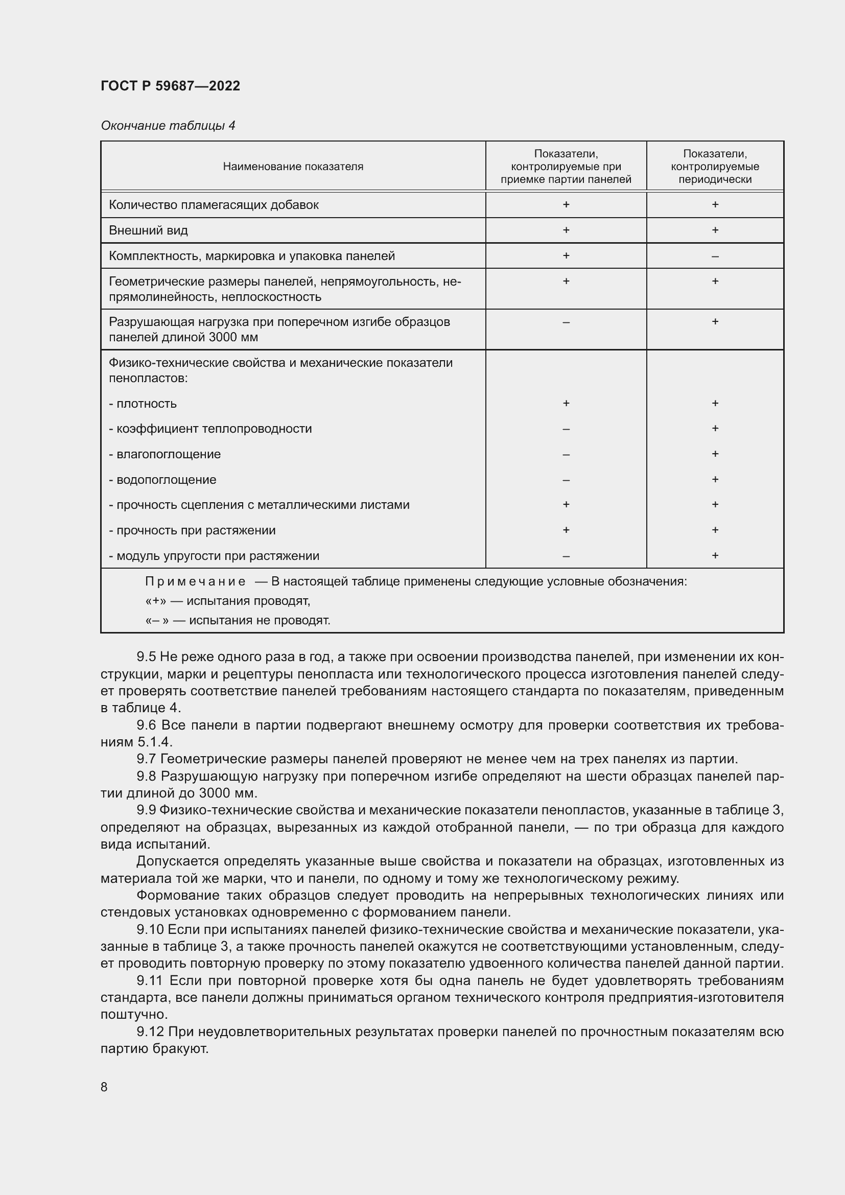 Страница 12 ГОСТ Р 59687-2022