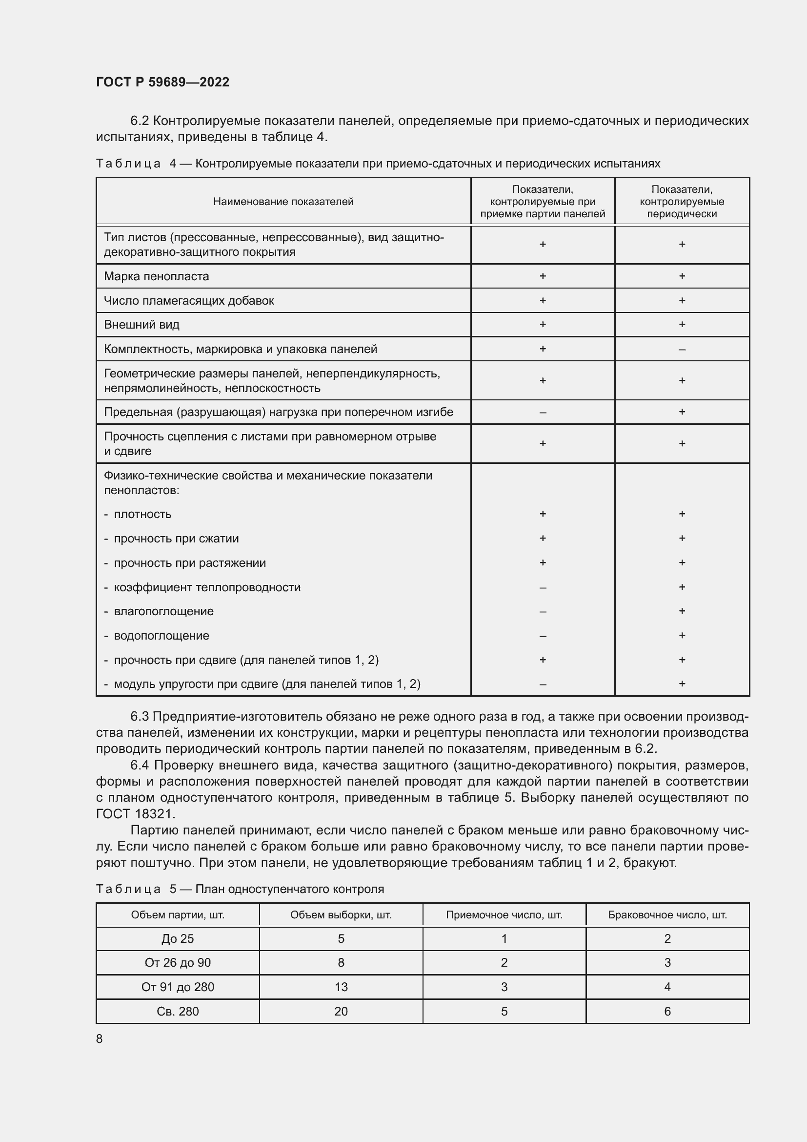 Страница 12 ГОСТ Р 59689-2022