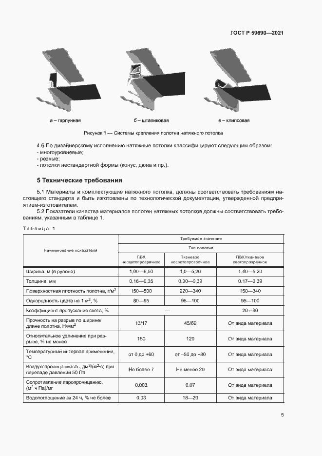 Страница 8 ГОСТ Р 59690-2021