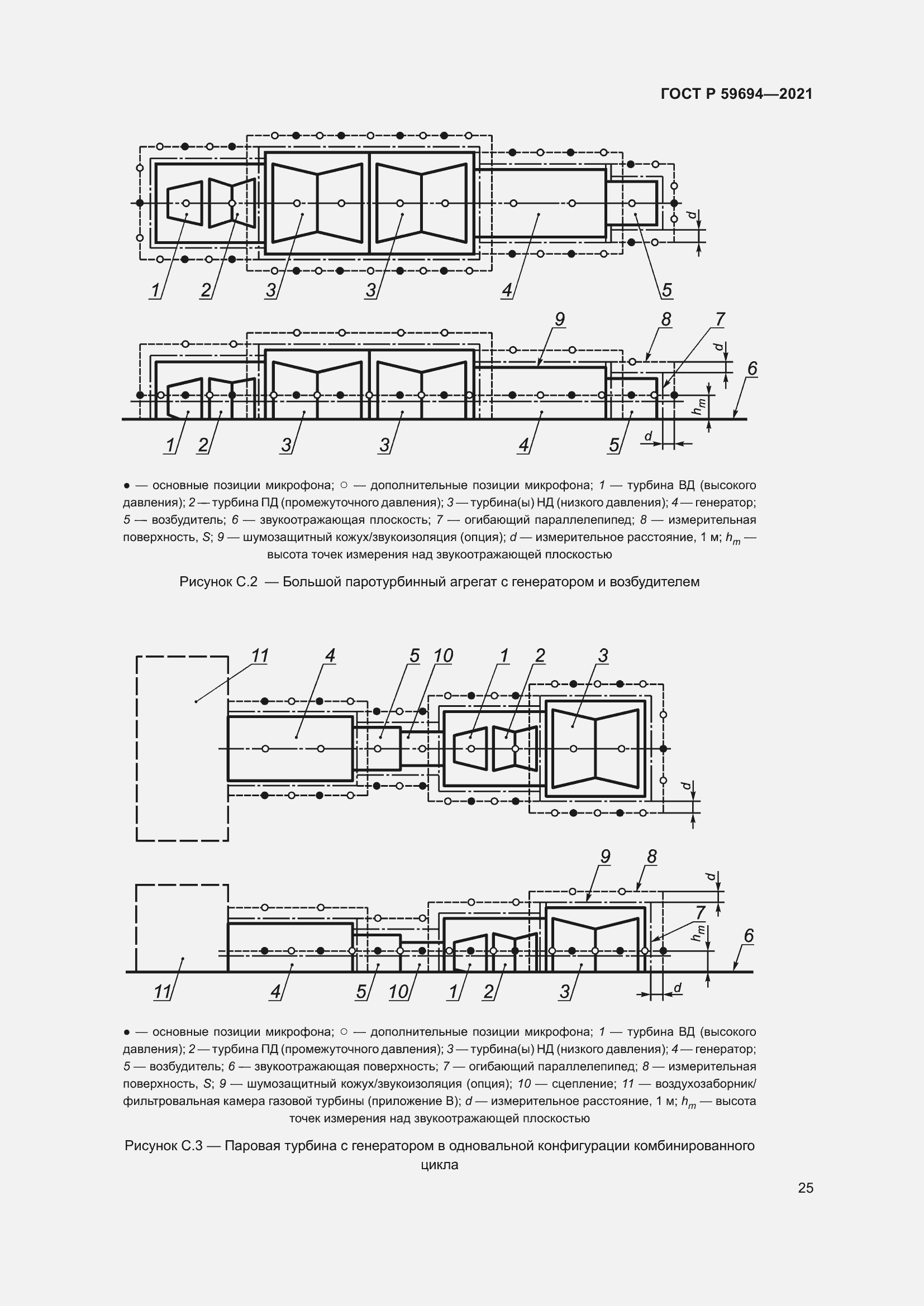 Страница 31 ГОСТ Р 59694-2021