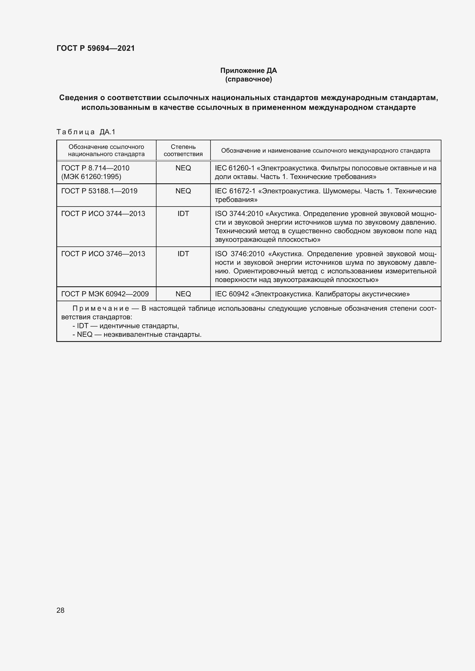 Страница 34 ГОСТ Р 59694-2021