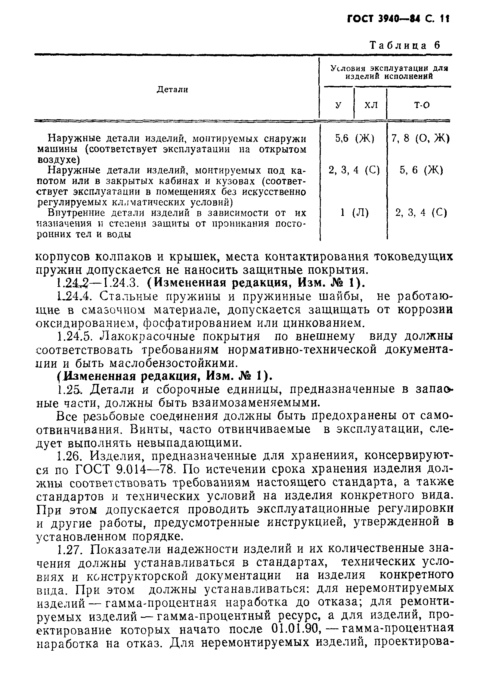 Страница 12 ГОСТ 3940-84