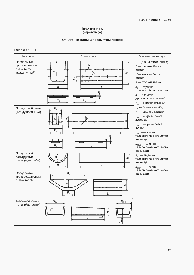 Страница 16 ГОСТ Р 59696-2021