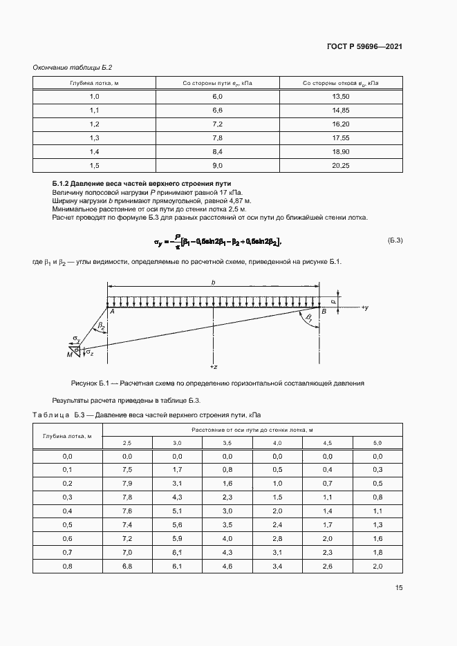 Страница 18 ГОСТ Р 59696-2021
